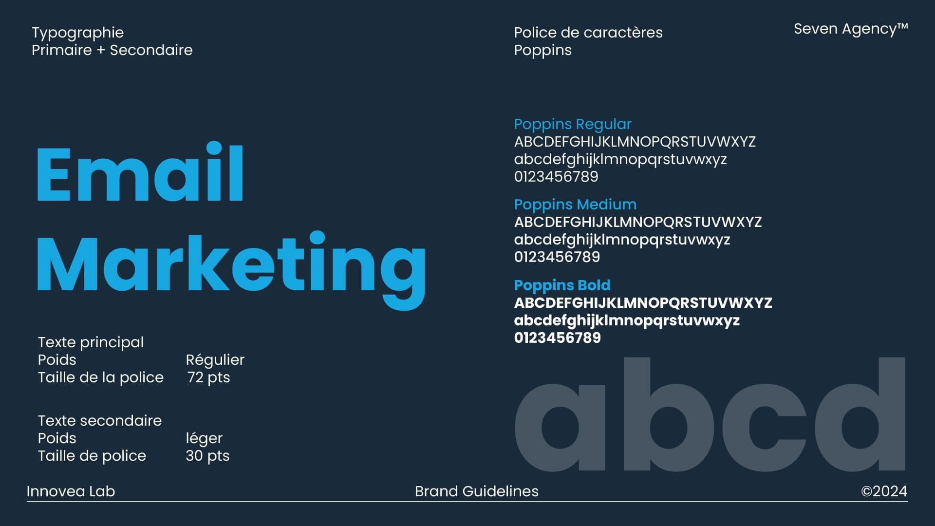 INNOVEA brand guidelines — page 12